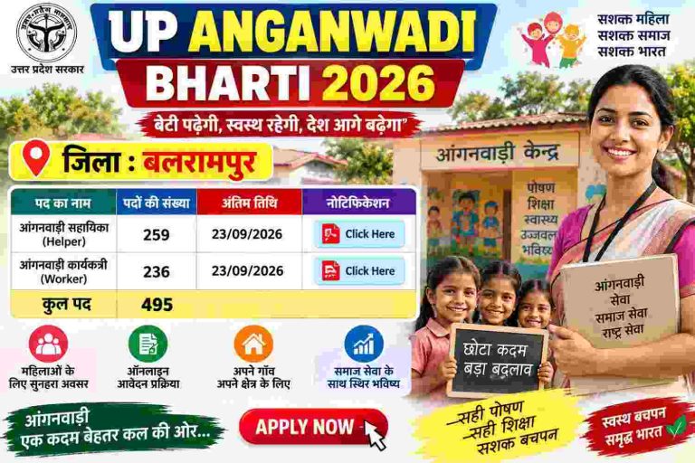 UP Anganwadi Bharti 2026